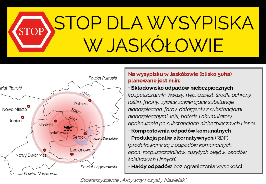 Stop dla wysypiska w Jaskółowie / Nasielsk